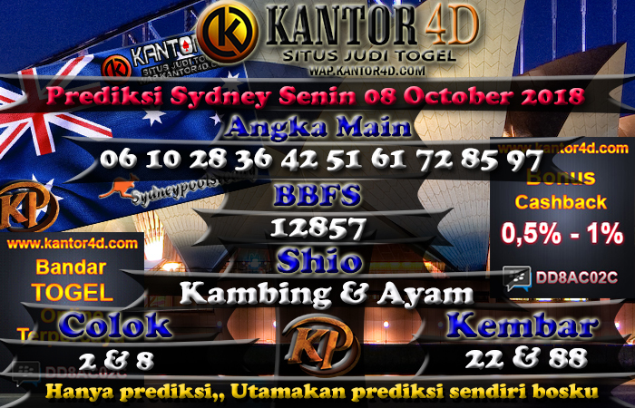 Prediksi Togel Sydney Pools Senin