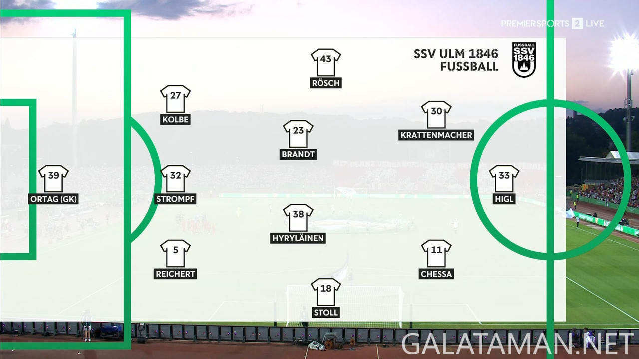 20240816-ULM-FCB-DFB_1EN-1080.mkv_snapshot_01.22.943
