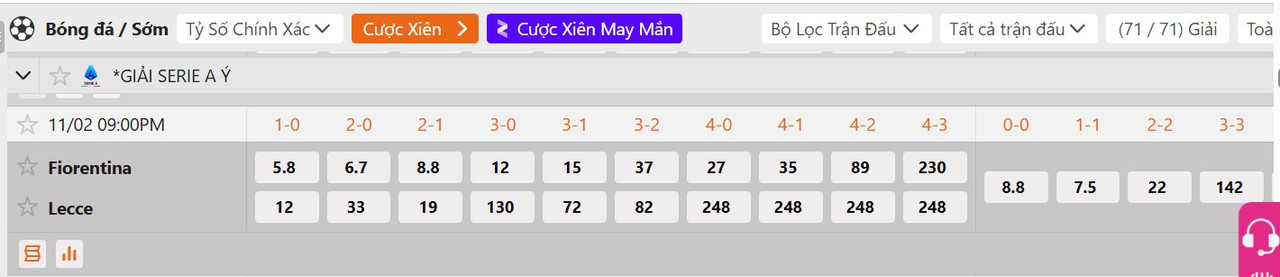 Tỷ lệ tỷ số chính xác ACF Fiorentina vs Lecce