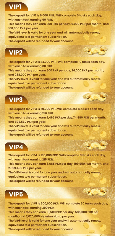 Policy 2