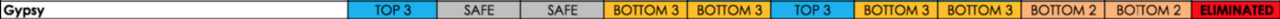 Gypsy.png
