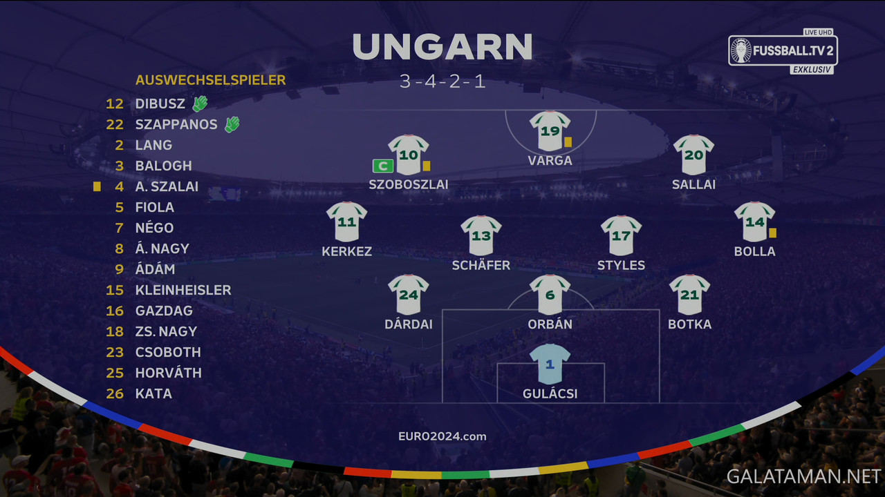 [Image: 06-23-20-30-07-DE-FUSSBALL-TV-2-UHD-Scot...01-836.jpg]
