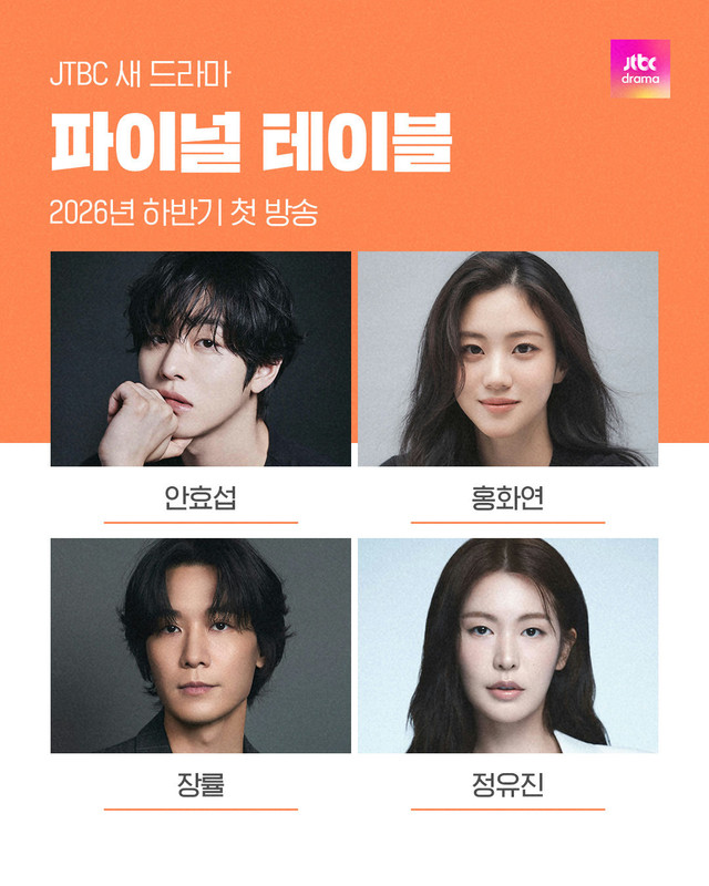 JTBC İflasın Eşiğinde mi? Ünlü Oyuncuların Yeni Dizi...
