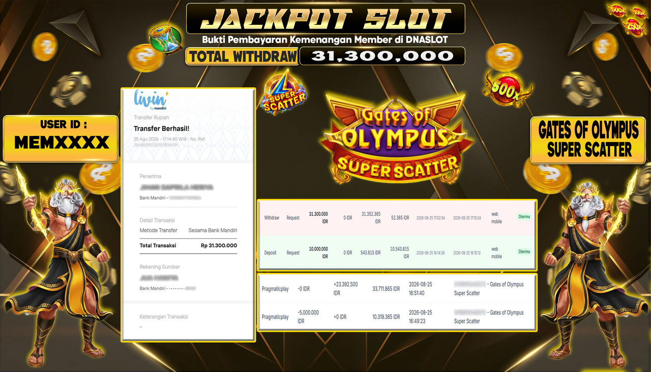 JACKPOT SLOT GATES OF OLYMPUS SUPER SCATTER  25 AGUSTUS 2026
