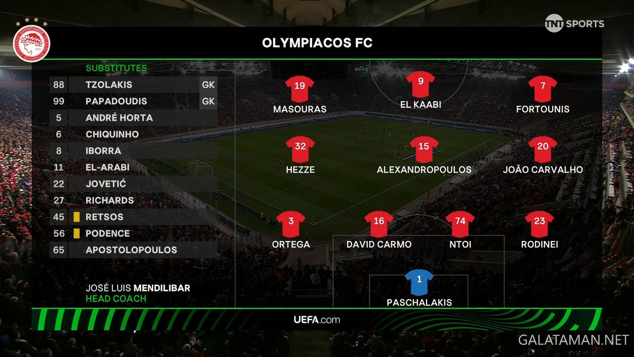 02-15_18-41-38_Disc  UK - Event 13_Olympiacos vs Ferencváros.ts_snapshot_01.49.563