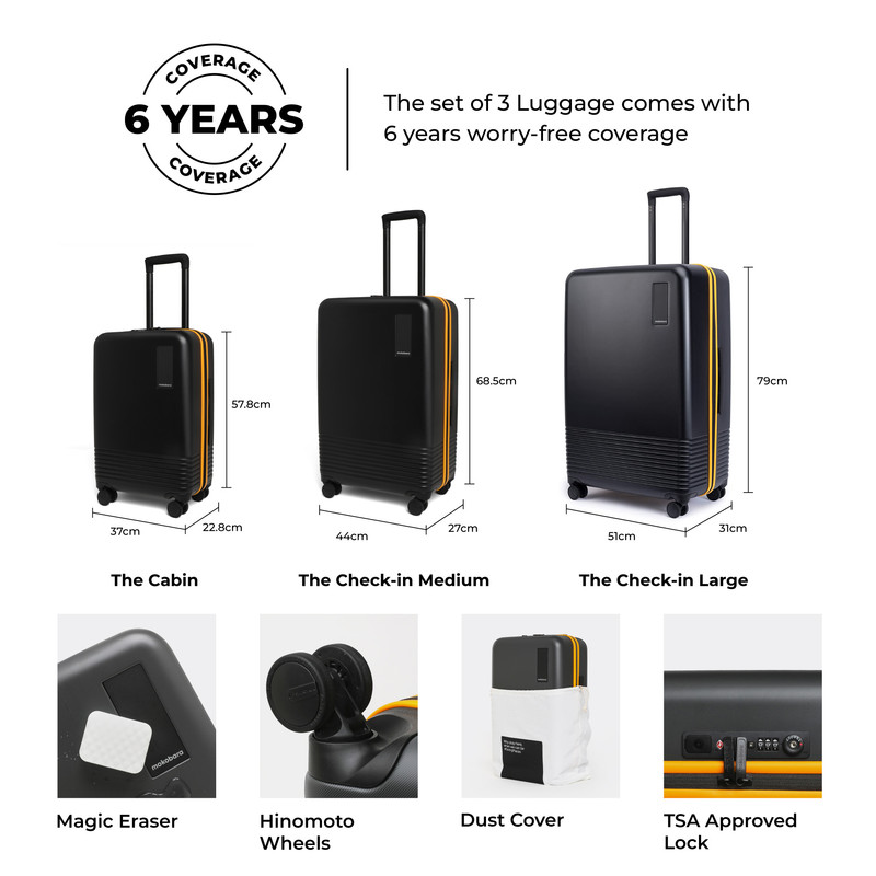 Set of 3 Luggage 6