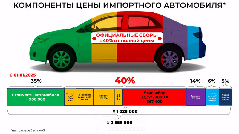 399597-800