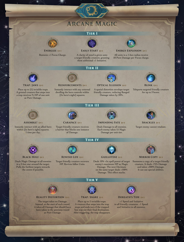 SchoolsofMagic_Spells_Arcane