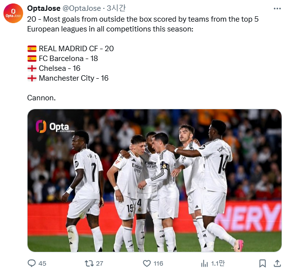Screenshot-2025-04-24-at-08-22-03-11-Opta-Jose-Opta-Jose-X