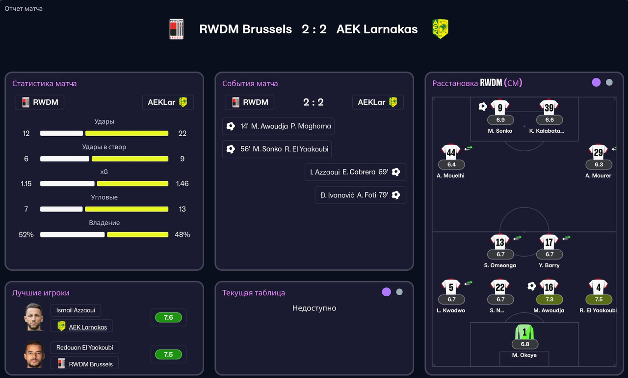 первый матч в ек