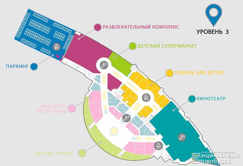 Functional zoning map for Level 3.