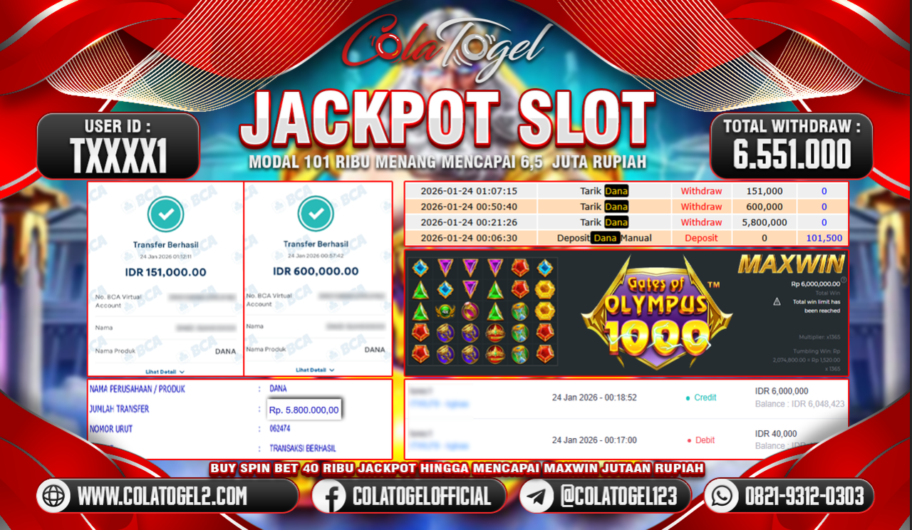 jackpot-slot-gacor-05-02-12-2026-01-24