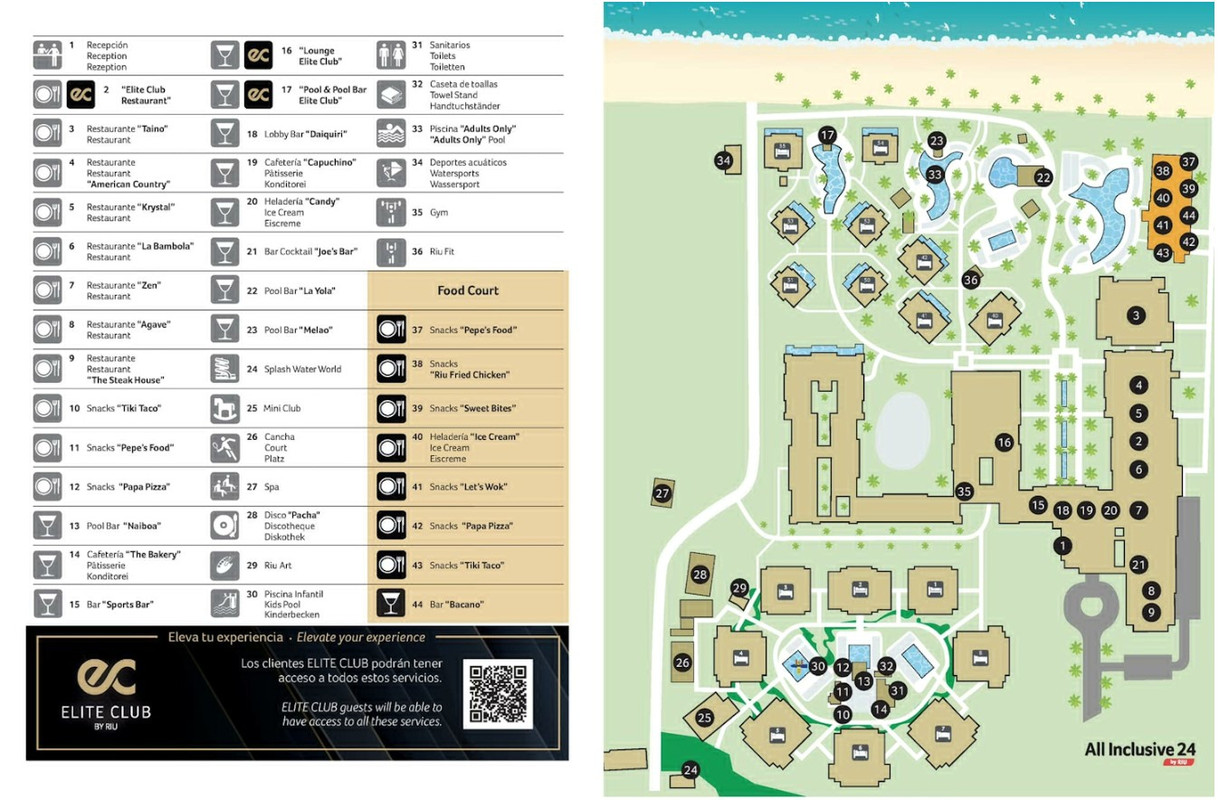 Hotel Riu Palace Bávaro - Foro Punta Cana y República Dominicana