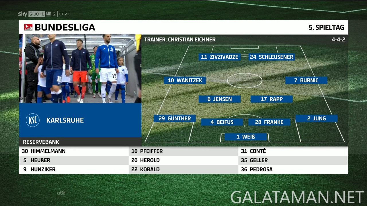 [Image: 09-13-18-15-00-Sky-Sport-Bundesliga-2-FH...48-326.jpg]