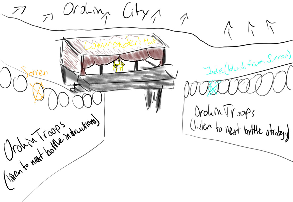 Sorren and Jade get Battle Instructions BLUSHING