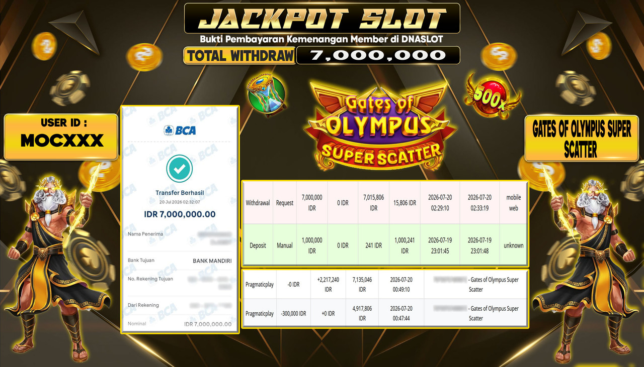 JACKPOT SLOT GATES OF OLYMPUS SUPER SCATTER  20 JULY 2026