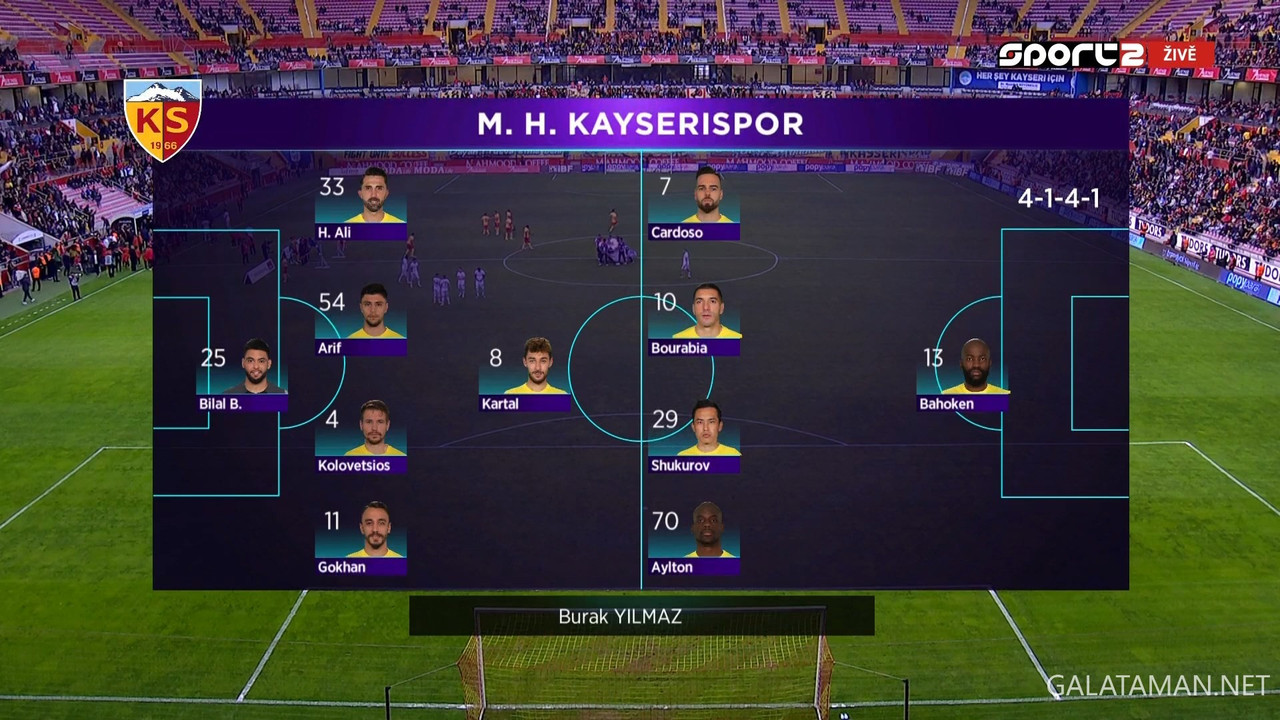 04-20_17-45-00_Sport 2 HD_Turecká liga.ts_snapshot_13.29.214