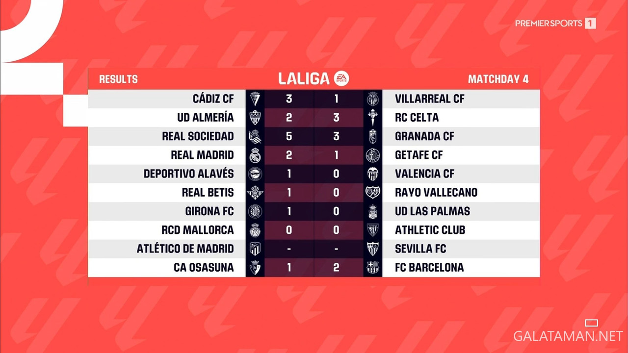 [Image: 20230904-LALIGA-MD4-HGS-1080-mkv-snapshot-00-49-722.jpg]