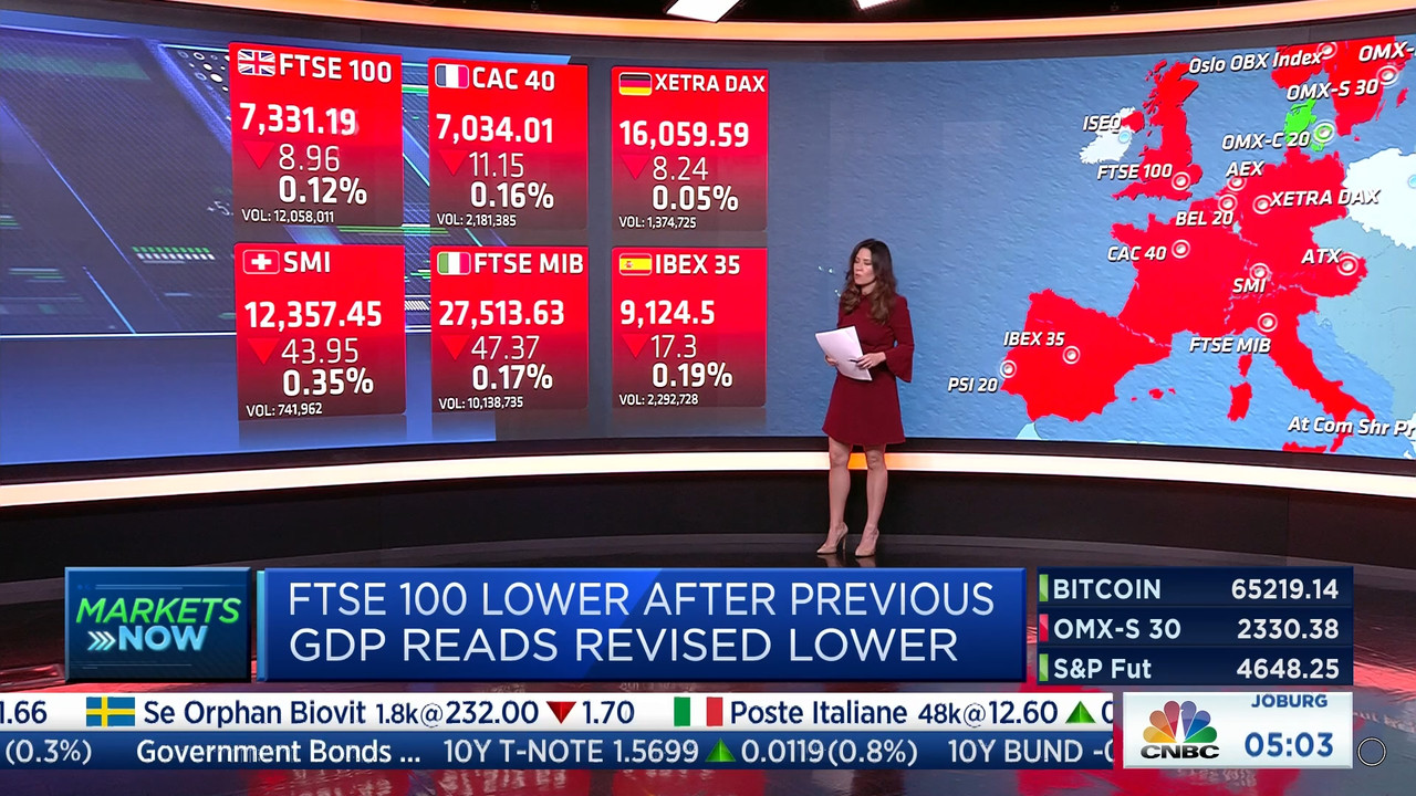 11.11 - 06.00.00 - Squawk Box Europe. As the European markets prepare..._002.ts_snapshot_16.48.942