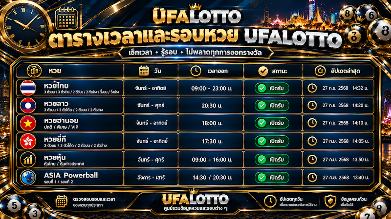 ตารางเวลาและรอบหวย UFALOTTO