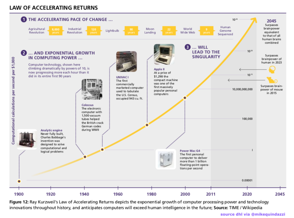 Chatbots will one day be smarter than humans