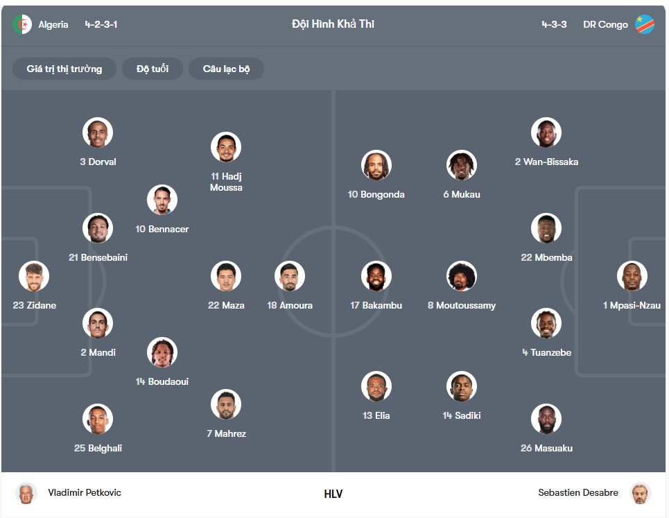 doi hinh Algeria vs CHDC Congo