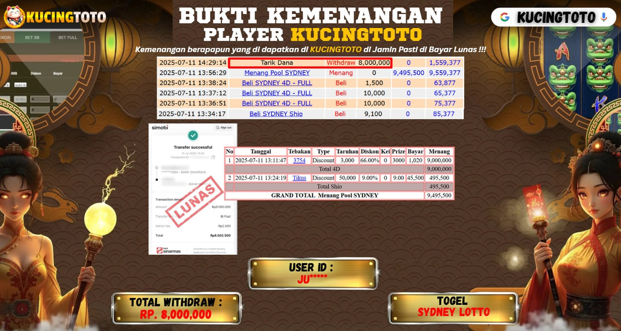 KUCINGTOTO JACKPOT TOGEL TOTO SYDNEY LOTTO RP.8.000.000.,- LUNAS