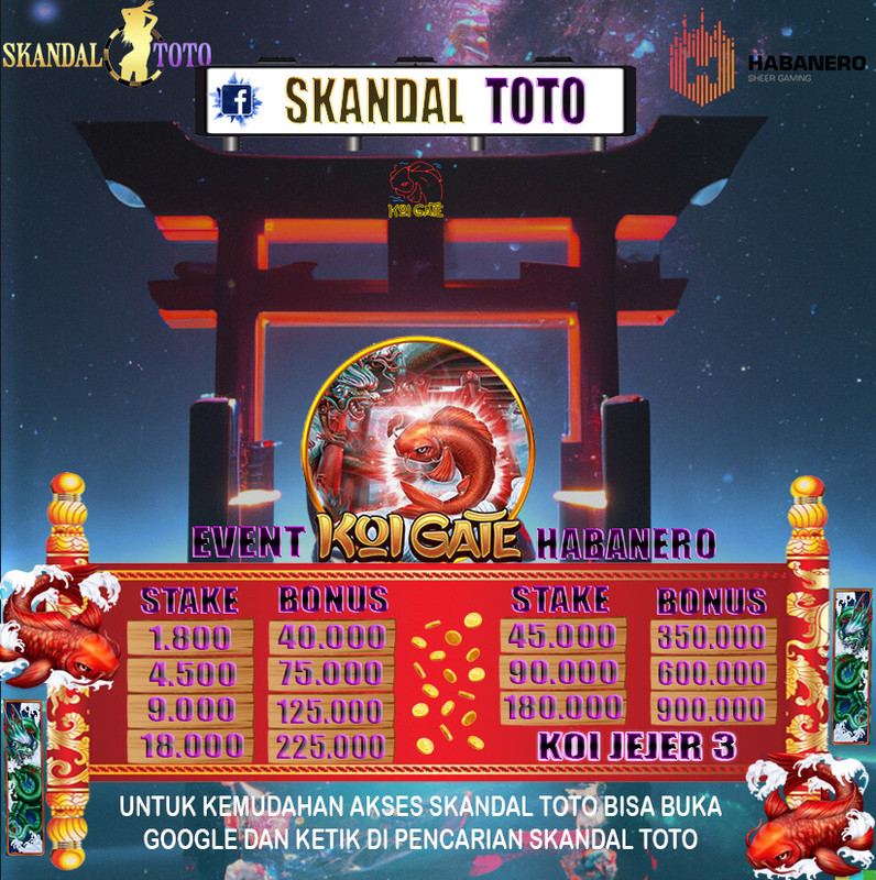 BONUS KOI GATE JEJER - SKANDALTOTO