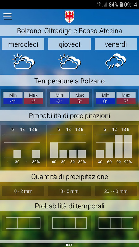 Screenshot_20190130-091454_Weather South Tyrol