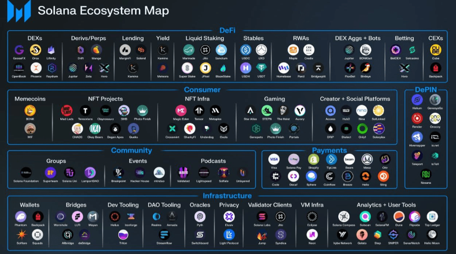 guide content image