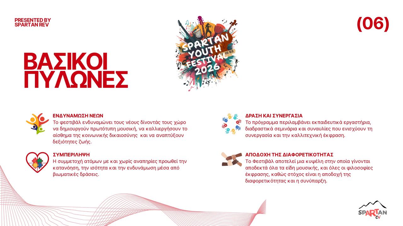 SYF-Presentation-(3)-(2)-(1)-pages-to-jpg-0008