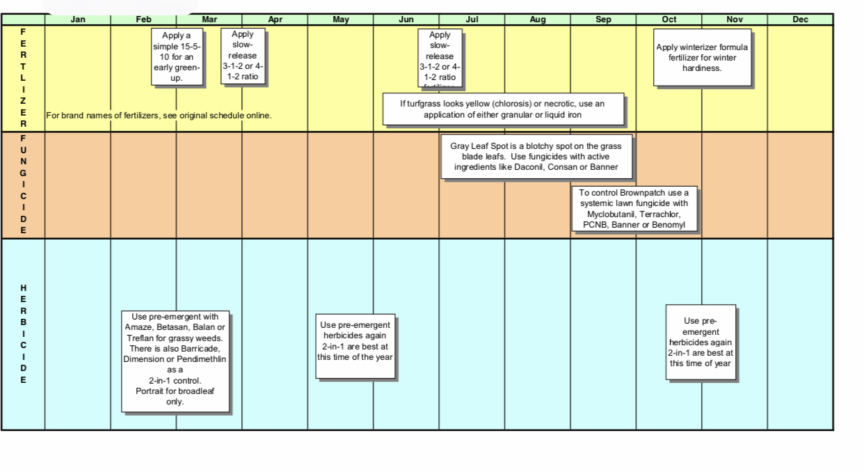 Randy Lemmon Lawn Schedule