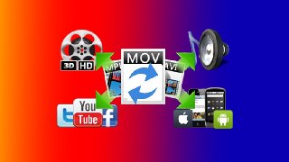 Learn to convert all formats - Video Converter MP4,MP3 etc Learn to convert all formats - Video Converter MP4,MP3 etc