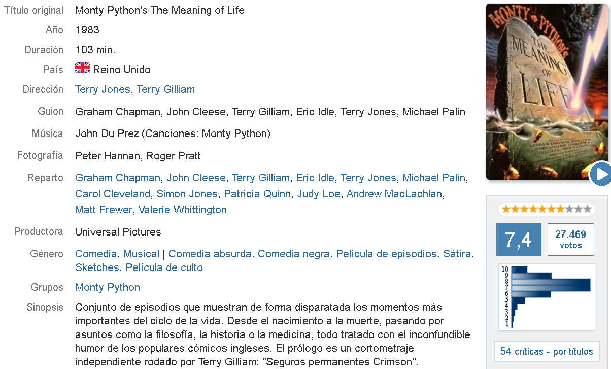 Monty Python's The Meaning of Life [1983] dvdrip - dual