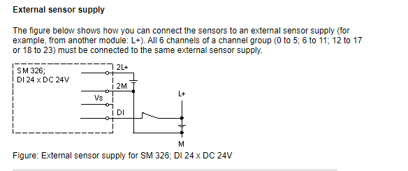3SE63 RFID safety switch to SIMATIC S7 fail-safe modules 3SE63 RFID safety switch to SIMATIC S7 fail-safe modules