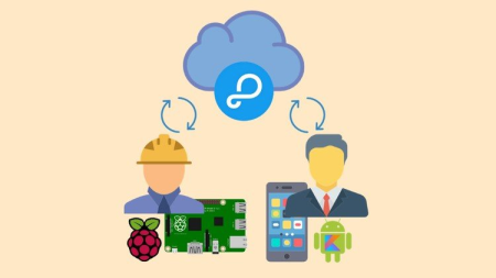 Build Attendance System using RaspberryPi, Parse & Kotlin