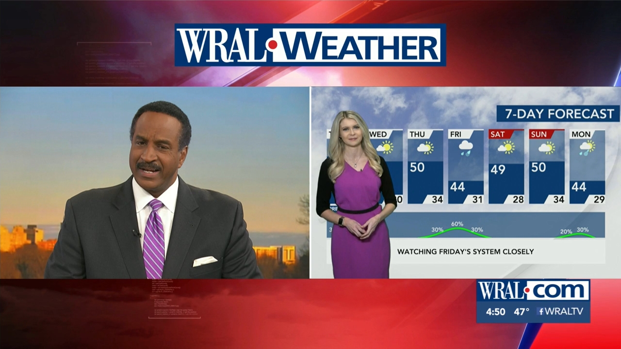 01.04 - 21.00.00 - WRAL News at 4 00 p.m._001.ts_snapshot_04.37.283