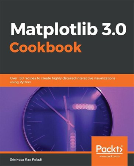 Matplotlib 3.0 Cookbook