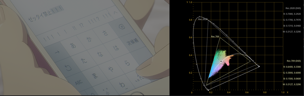 Your Name 4K Rec.2020 4