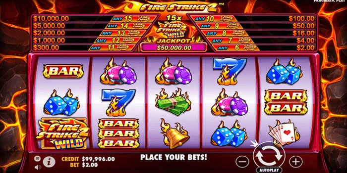 Mengatur Bankroll dengan Strategi