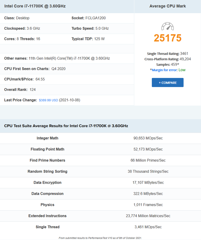 2021-10-09-12-39-32-Pass-Mark-Intel-Core-i7-11700-K-3-60-GHz-Price-performance-comparison-Mozil