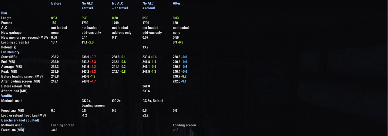 pc 60fps 30s vanilla irl scan 1 1