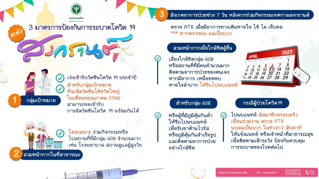 มาตรการป้องกันการระบาดโควิด 19