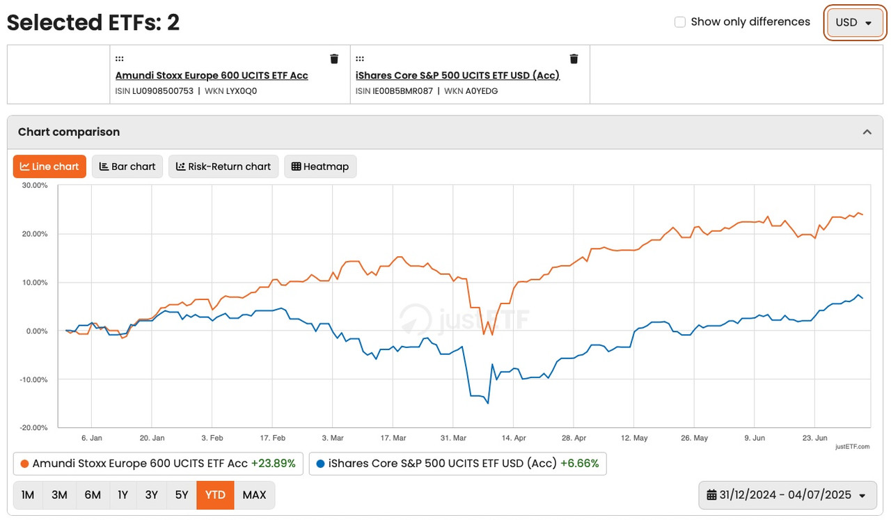 Imagem de 07-07-25 à(s) 18.40