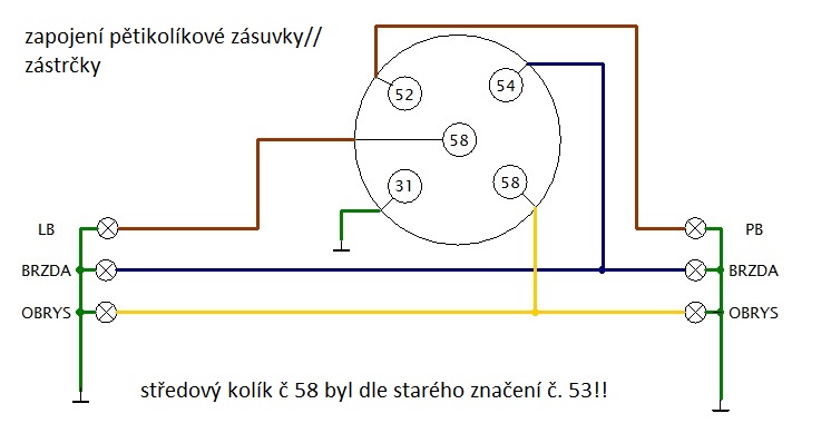 zapojení přívěsu zetor 25