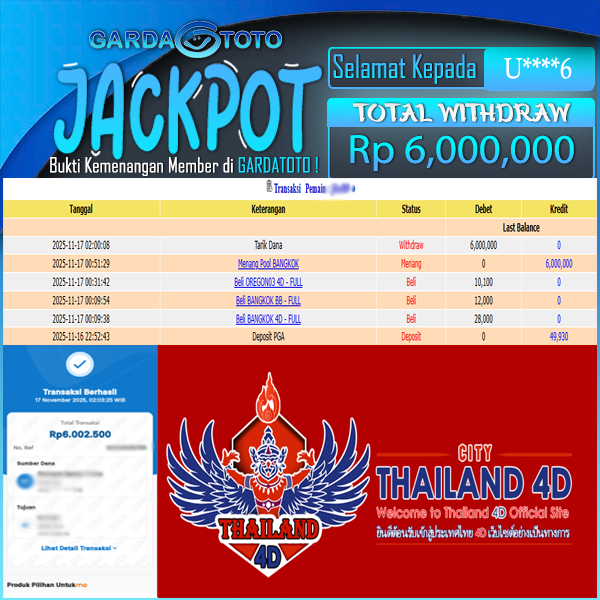 jackpot-di-permainan-togel-bangkok-4d-wd-rp-6000000--dibayar-lunas-gardatoto-mantap--03-47-45-2025-11-17