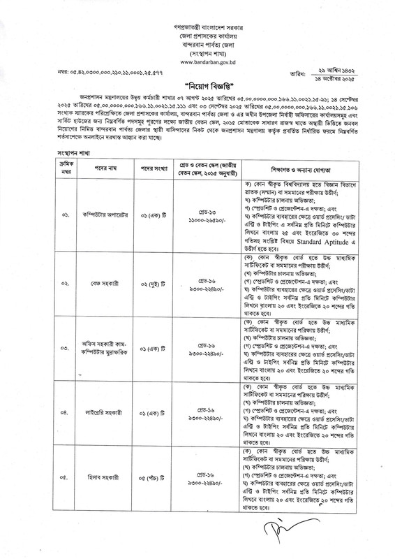 DC-Office-Bandarban-Job-Circular-2025-PDF-1
