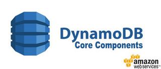 Amazon AWS DynamoDB Amazon AWS DynamoDB