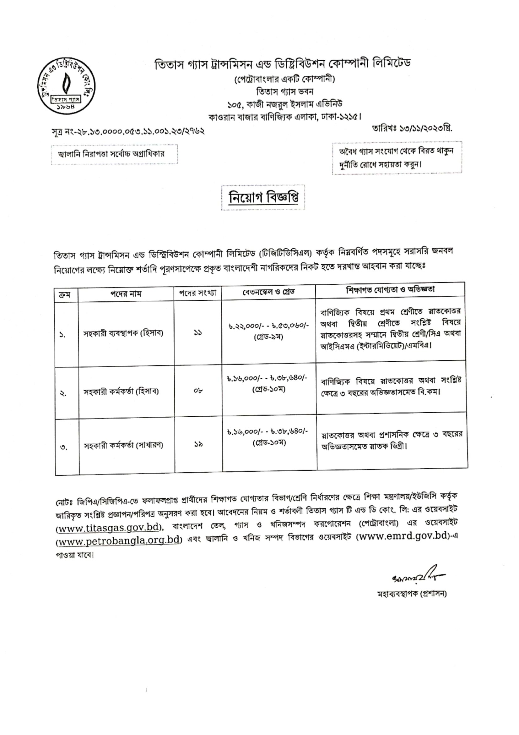 Titas Gas Job Circular