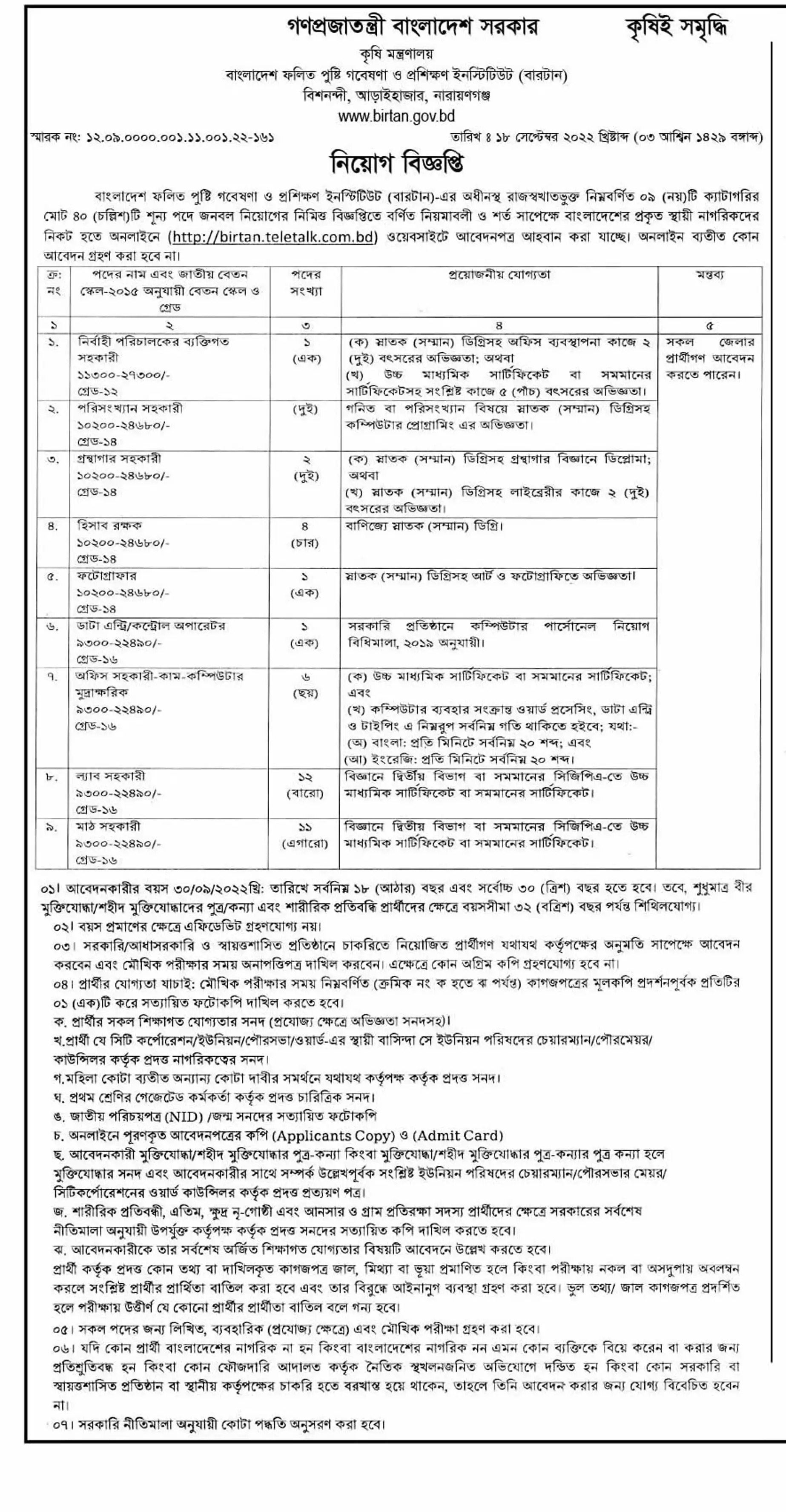 BIRTAN Job Circular 2022-birtan.teltalk.com.bd [Apply Online] - BD Jobs ...